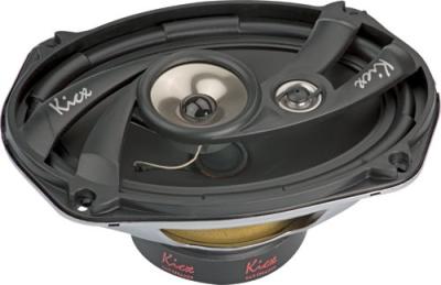 Kicx 16x23 cm ovális autóhifi hangszóró Kicx 16x23 cm ovális autóhifi hangszóró